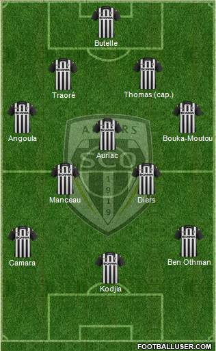 Angers SCO Formation 2014