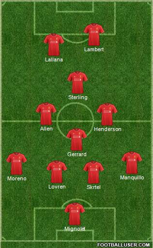 Liverpool Formation 2014