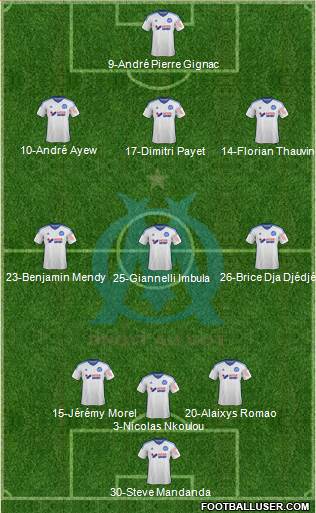 Olympique de Marseille Formation 2014