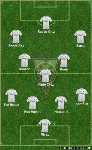 Albacete B., S.A.D. Formation 2014