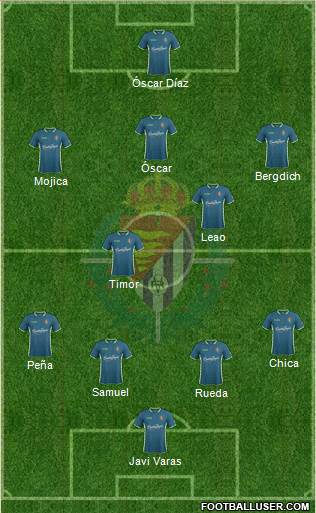 R. Valladolid C.F., S.A.D. Formation 2014