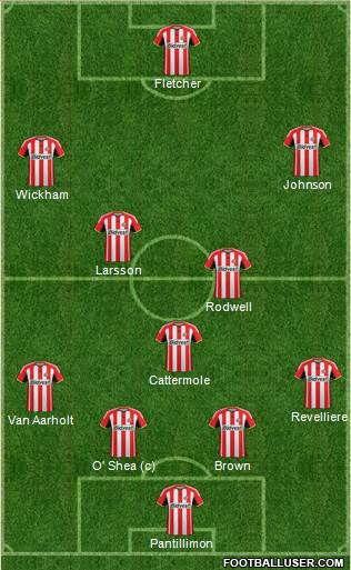 Sunderland Formation 2014