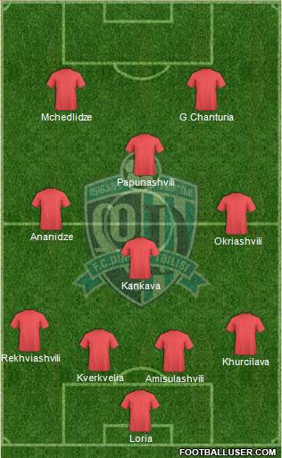 Dinamo Tbilisi Formation 2014