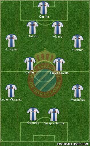 R.C.D. Espanyol de Barcelona S.A.D. Formation 2014