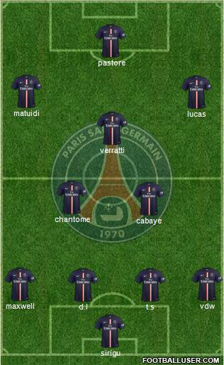 Paris Saint-Germain Formation 2014