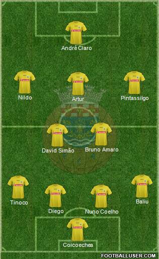 Futebol Clube de Arouca Formation 2014