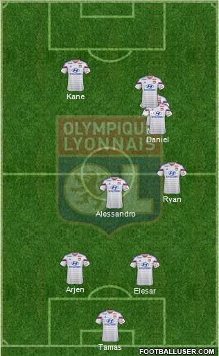 Olympique Lyonnais Formation 2014