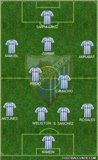 Málaga C.F., S.A.D. Formation 2014