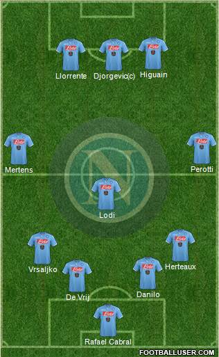 Napoli Formation 2014