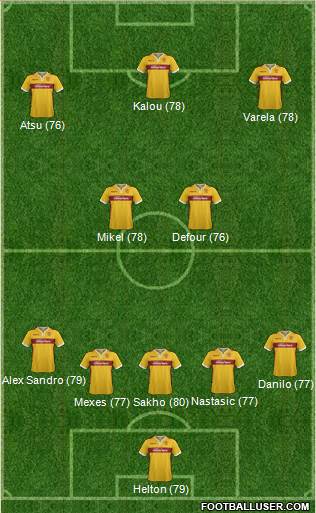 Motherwell Formation 2014
