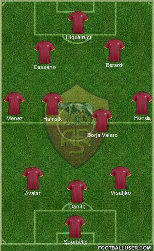 AS Roma Formation 2014