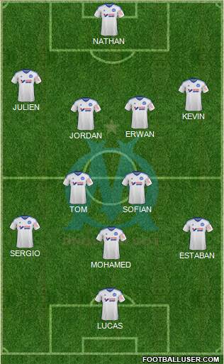 Olympique de Marseille Formation 2014