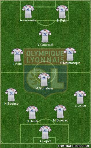 Olympique Lyonnais Formation 2014