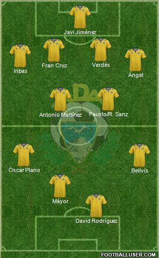 A.D. Alcorcón Formation 2014