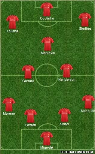 Liverpool Formation 2014