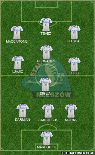 Stal Rzeszow Formation 2014