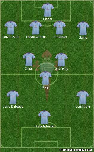 R.C. Celta S.A.D. B Formation 2014