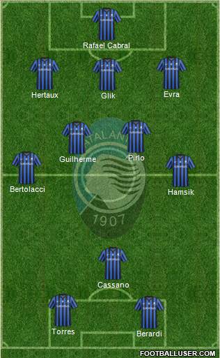 Atalanta Formation 2014