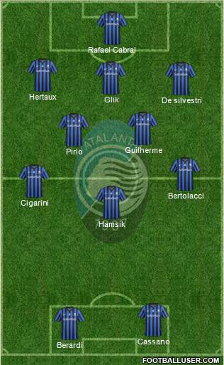 Atalanta Formation 2014