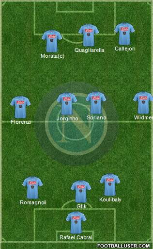 Napoli Formation 2014