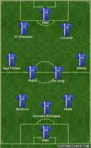 Gillingham Formation 2014