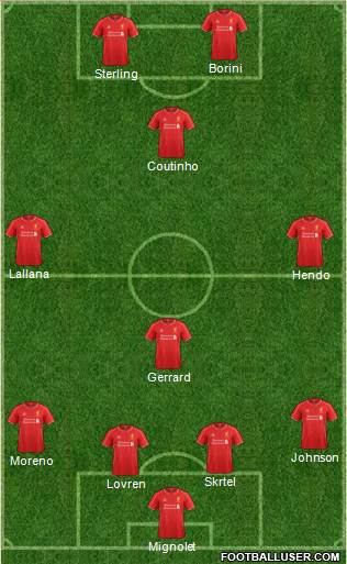 Liverpool Formation 2014