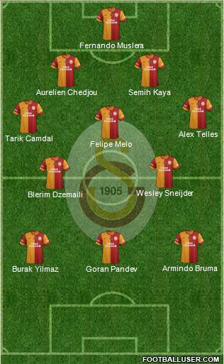 Galatasaray SK Formation 2014