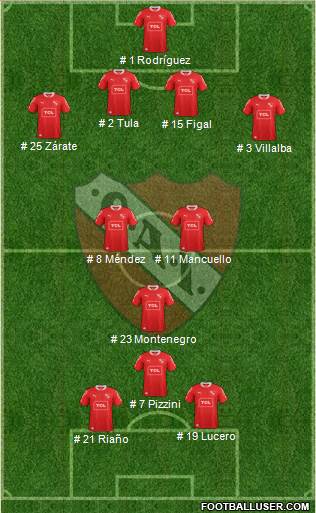 Independiente Formation 2014