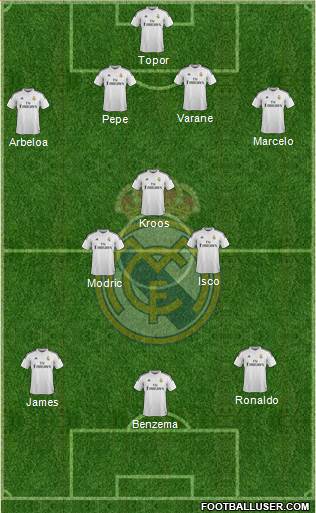 Real Madrid C.F. Formation 2014