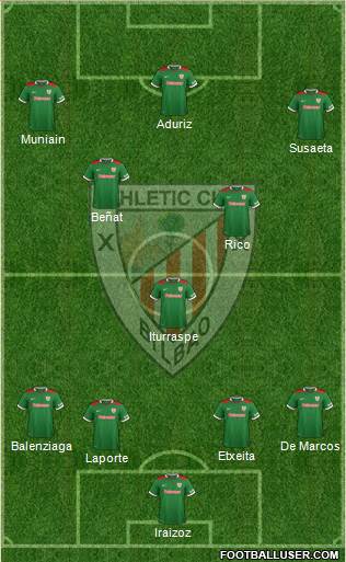 Athletic Club Formation 2014