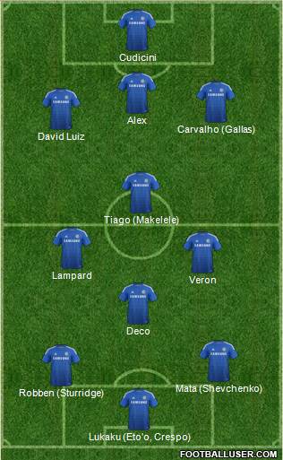 Chelsea Formation 2014