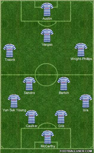 Queens Park Rangers Formation 2014