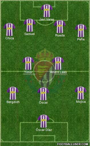 R. Valladolid C.F., S.A.D. Formation 2014