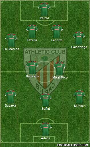 Athletic Club Formation 2014
