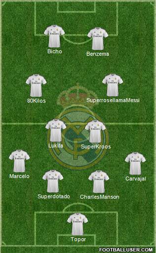 Real Madrid C.F. Formation 2014