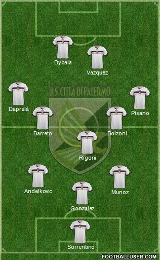 Città di Palermo Formation 2014