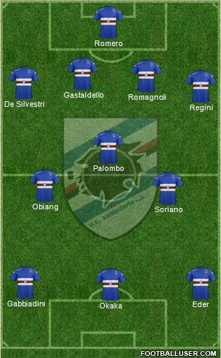 Sampdoria Formation 2014