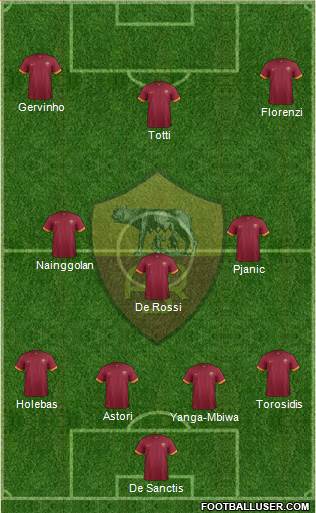 AS Roma Formation 2014