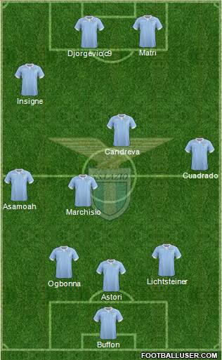 S.S. Lazio Formation 2014