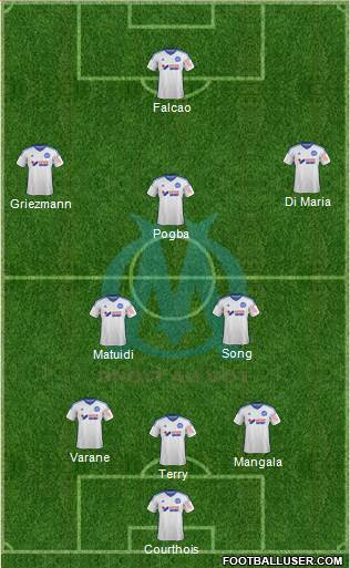 Olympique de Marseille Formation 2014