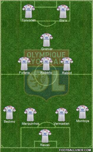 Olympique Lyonnais Formation 2014