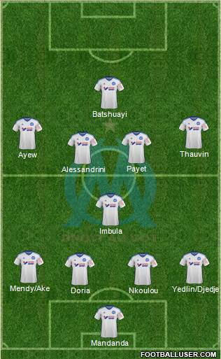Olympique de Marseille Formation 2014