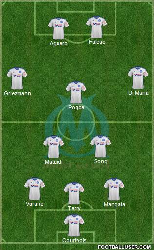 Olympique de Marseille Formation 2014