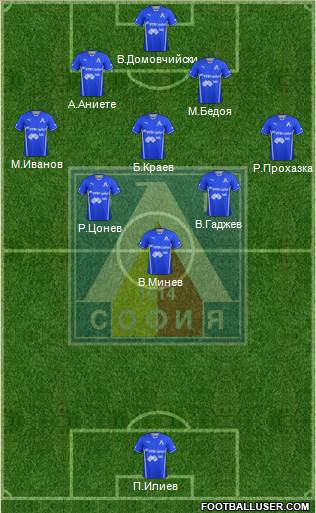 Levski (Sofia) Formation 2014