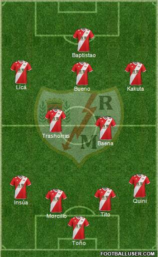 Rayo Vallecano de Madrid S.A.D. Formation 2014