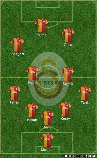 Galatasaray SK Formation 2014