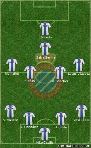 R.C.D. Espanyol de Barcelona S.A.D. Formation 2014
