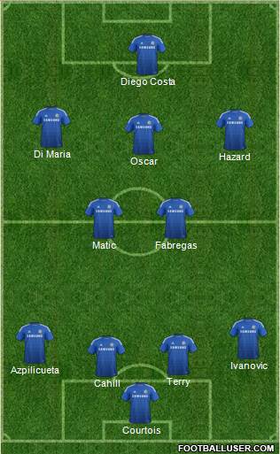 Chelsea Formation 2014