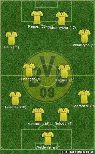 Borussia Dortmund Formation 2014
