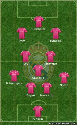 Real Madrid C.F. Formation 2014